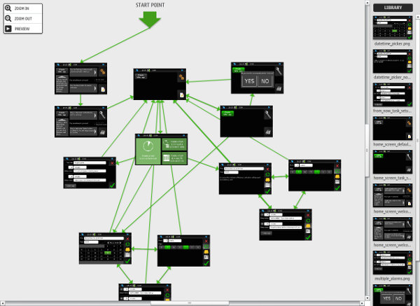 flowella_workspace Flowella workspace.